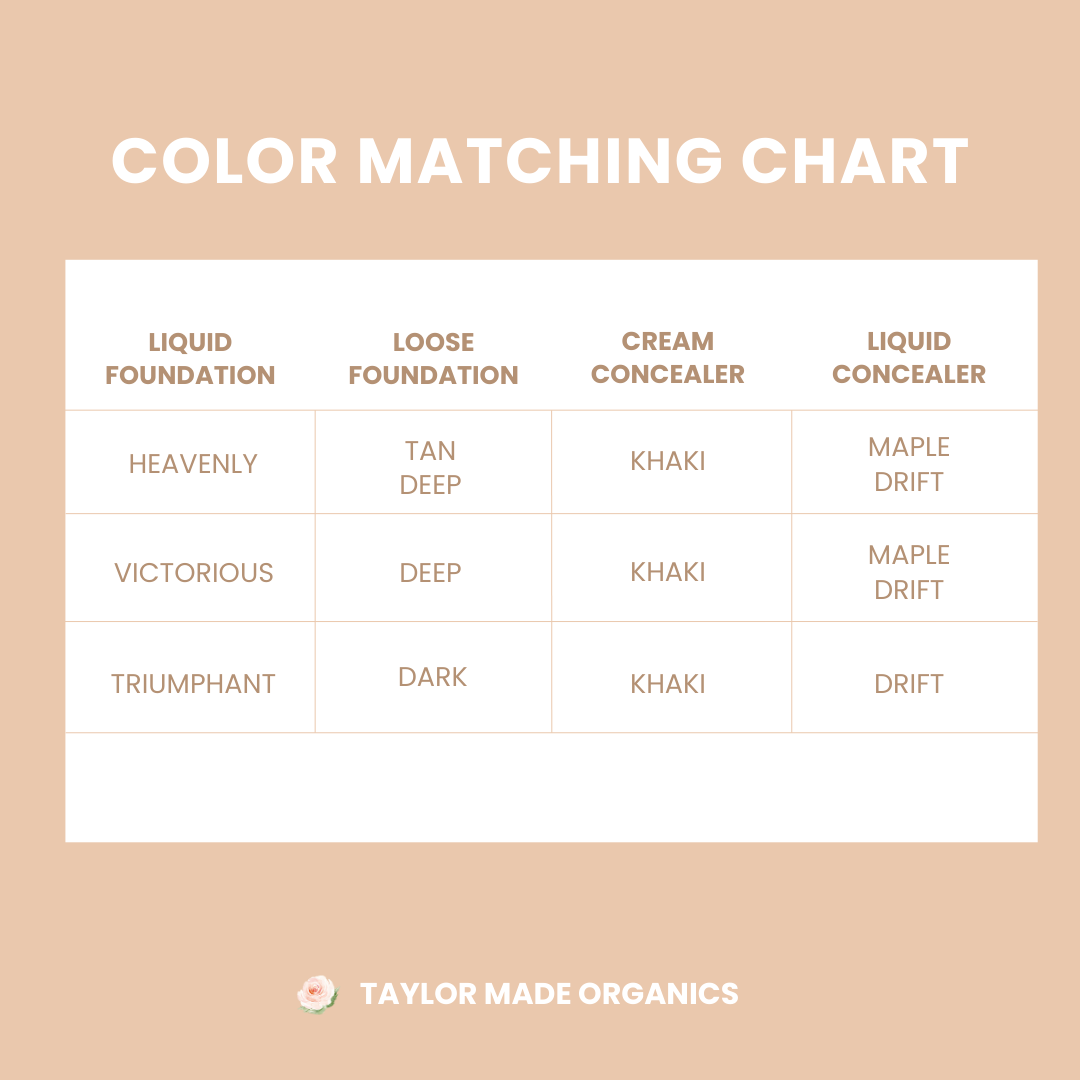 Dark Color Matching Chart | Taylor Made Organics