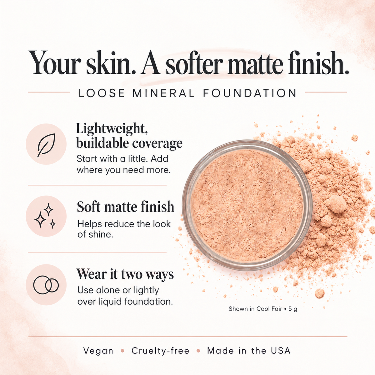Infographic for Loose Mineral Foundation | Taylor Made Organics