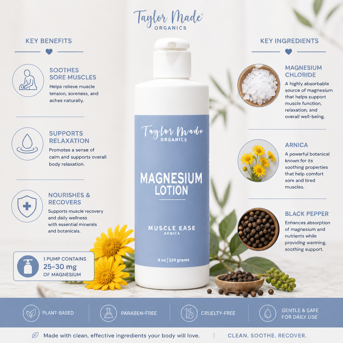 Muscle Ease with Magnesium Key Ingredients | Taylor Made Organics