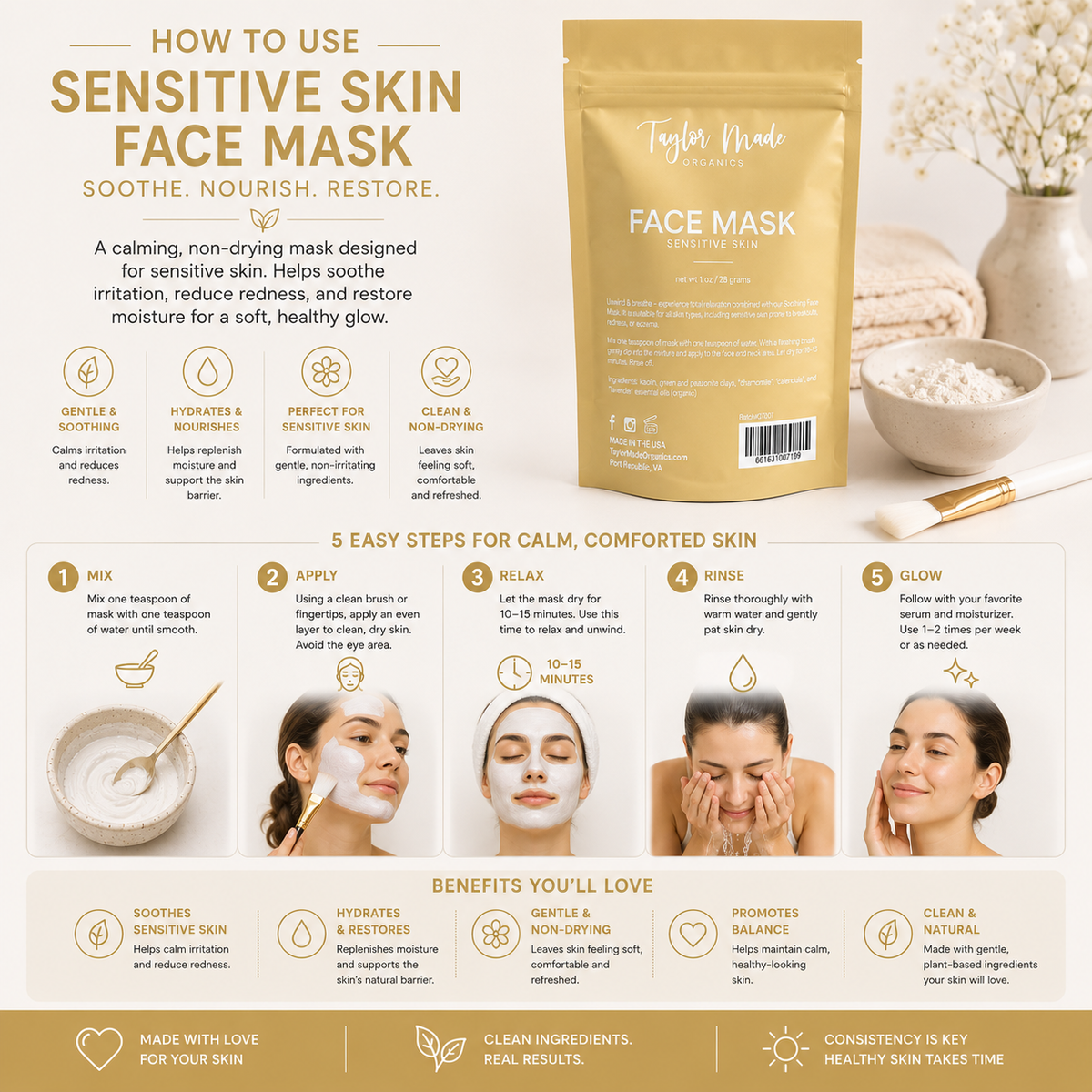 Sensitive Skin Face Mask How to use | Taylor Made Organics