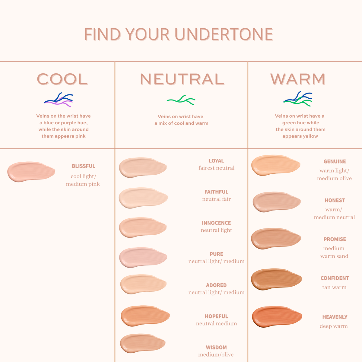 Foundation color chart | taylor made organics
