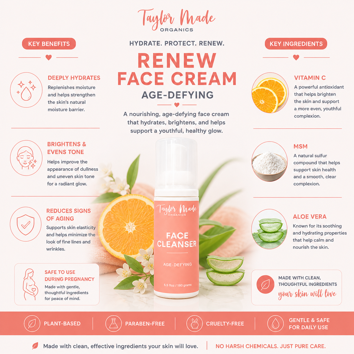 Age-Defying Face Cleanser Key Benefits and Ingredients | Taylor Made Organics