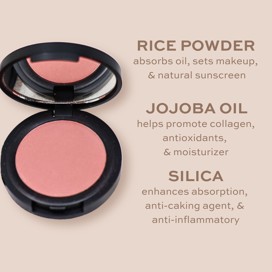 Mineral Blush Facts | Taylor Made Organics