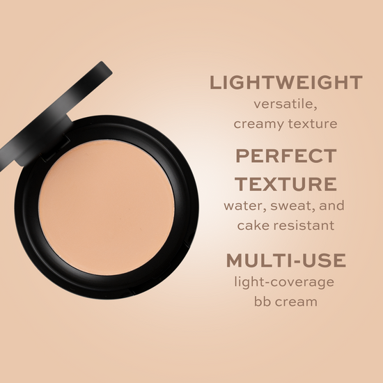 concealer infograph | taylor made organics