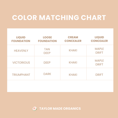 Dark Color Matching Chart | Taylor Made Organics