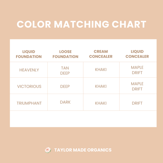 Dark Color Matching Chart | Taylor Made Organics