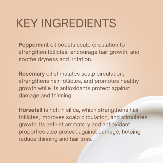 Hair Loss Conditioner Key Ingredients | Taylor Made Organics