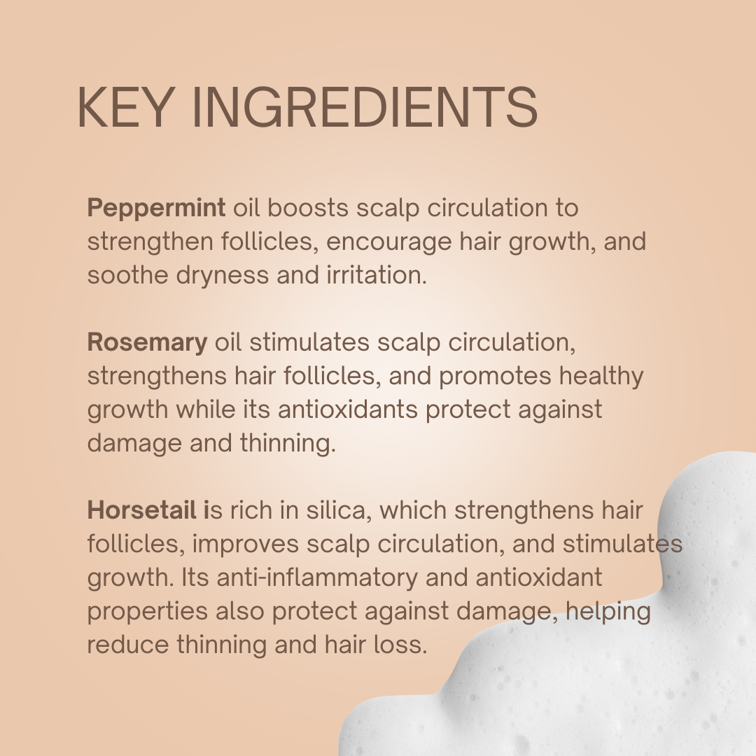 Hair Loss Shampoo Key Ingredients | Taylor Made Organics