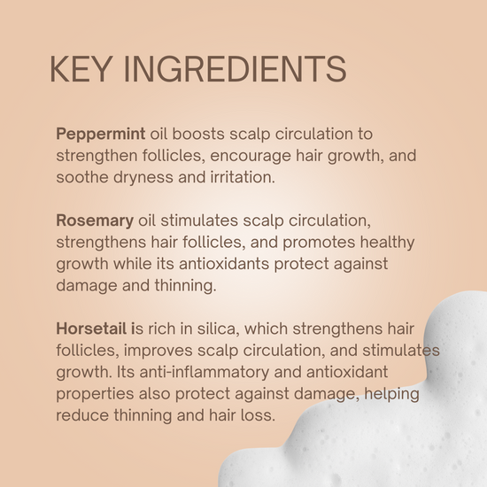 Hair Loss Shampoo Key Ingredients | Taylor Made Organics