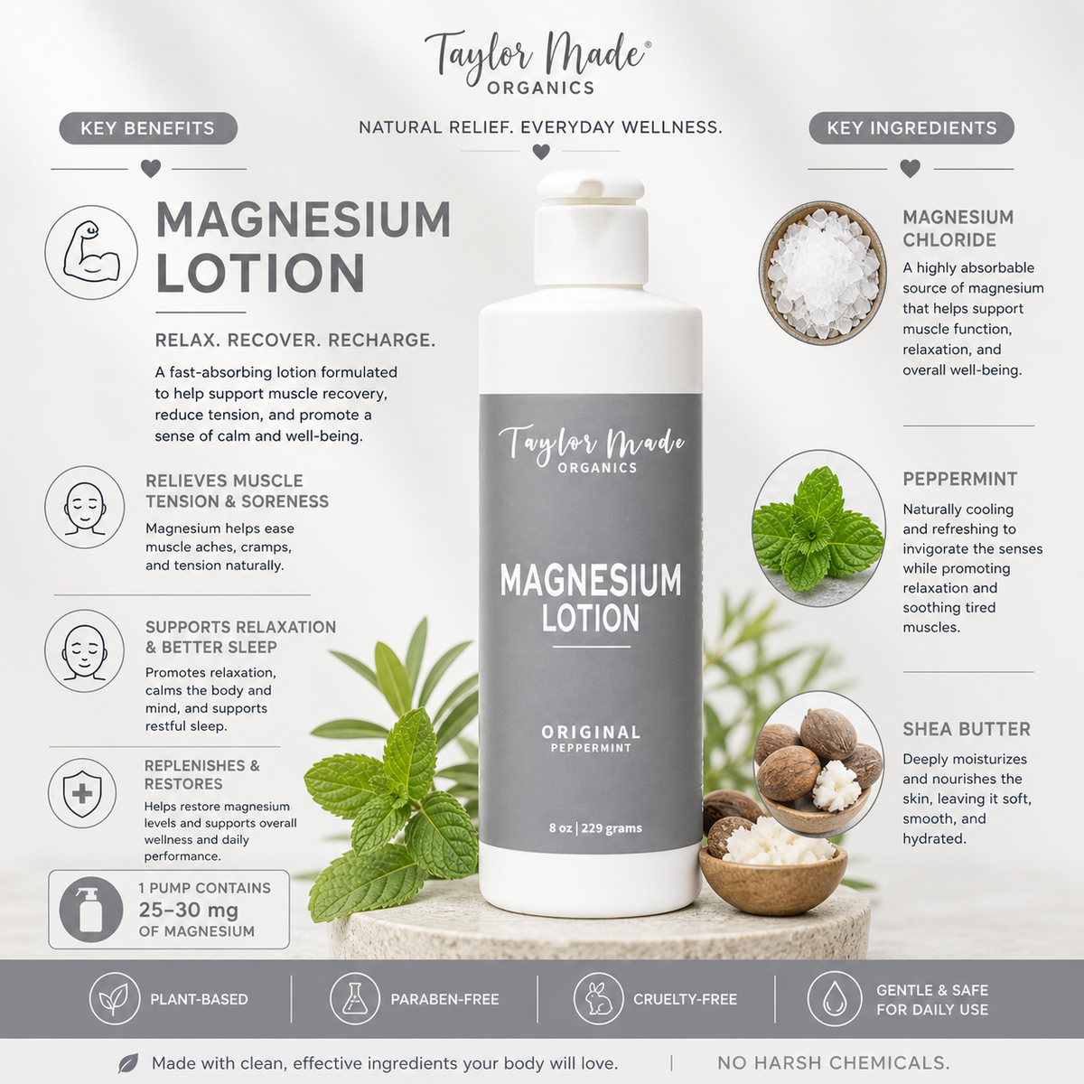 Magnesium Lotion Key Ingredients | Taylor Made Organics