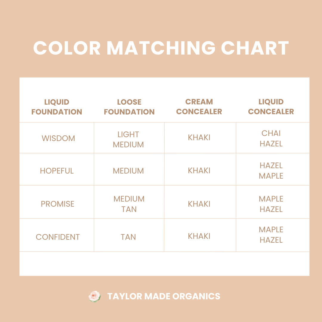 medium color matching chart | taylor made organics