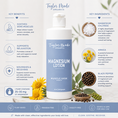 Muscle Ease with Magnesium Key Ingredients | Taylor Made Organics