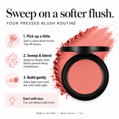 How to Use Pressed Mineral Blush | Taylor Made Organics