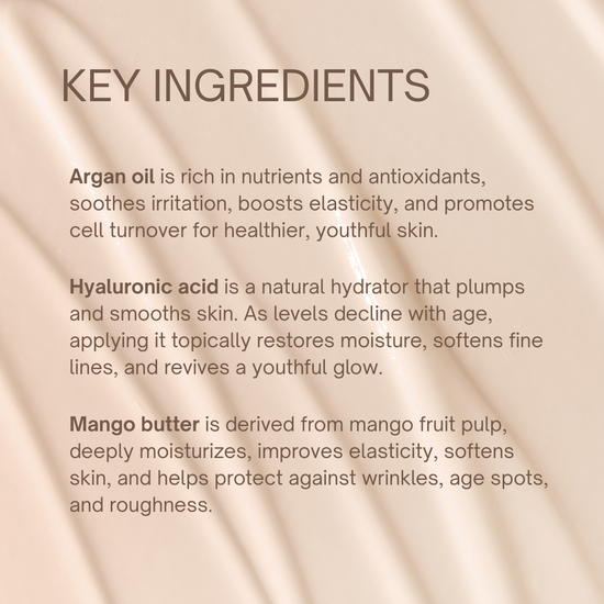 Renew Lotion Key Ingredients | Taylor Made Organics