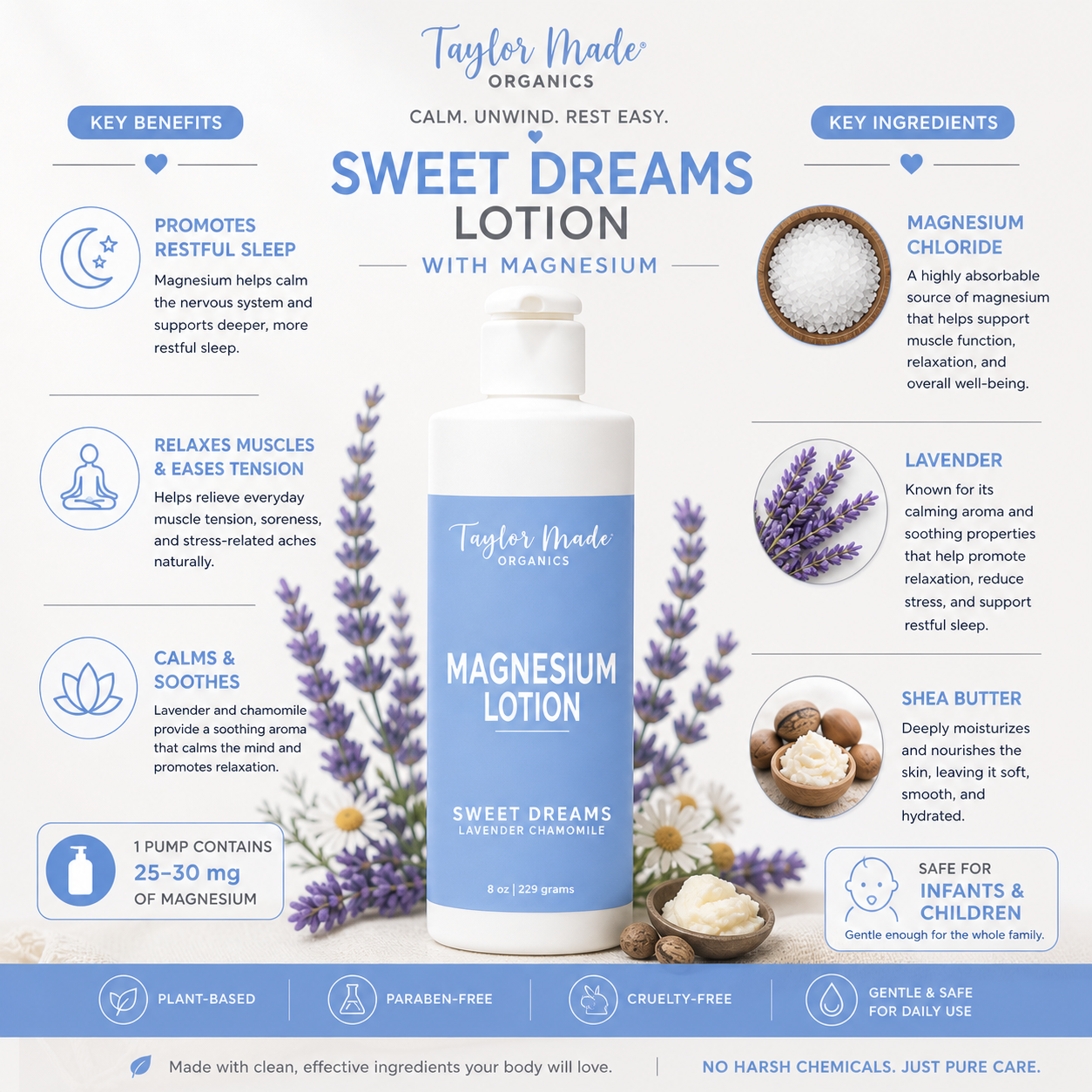 Sweet Dreams Lotion with Magnesium Key Benefits and Ingredients