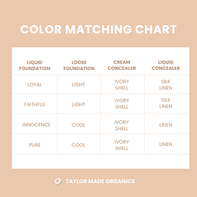 fair color matching chart | taylor made organics