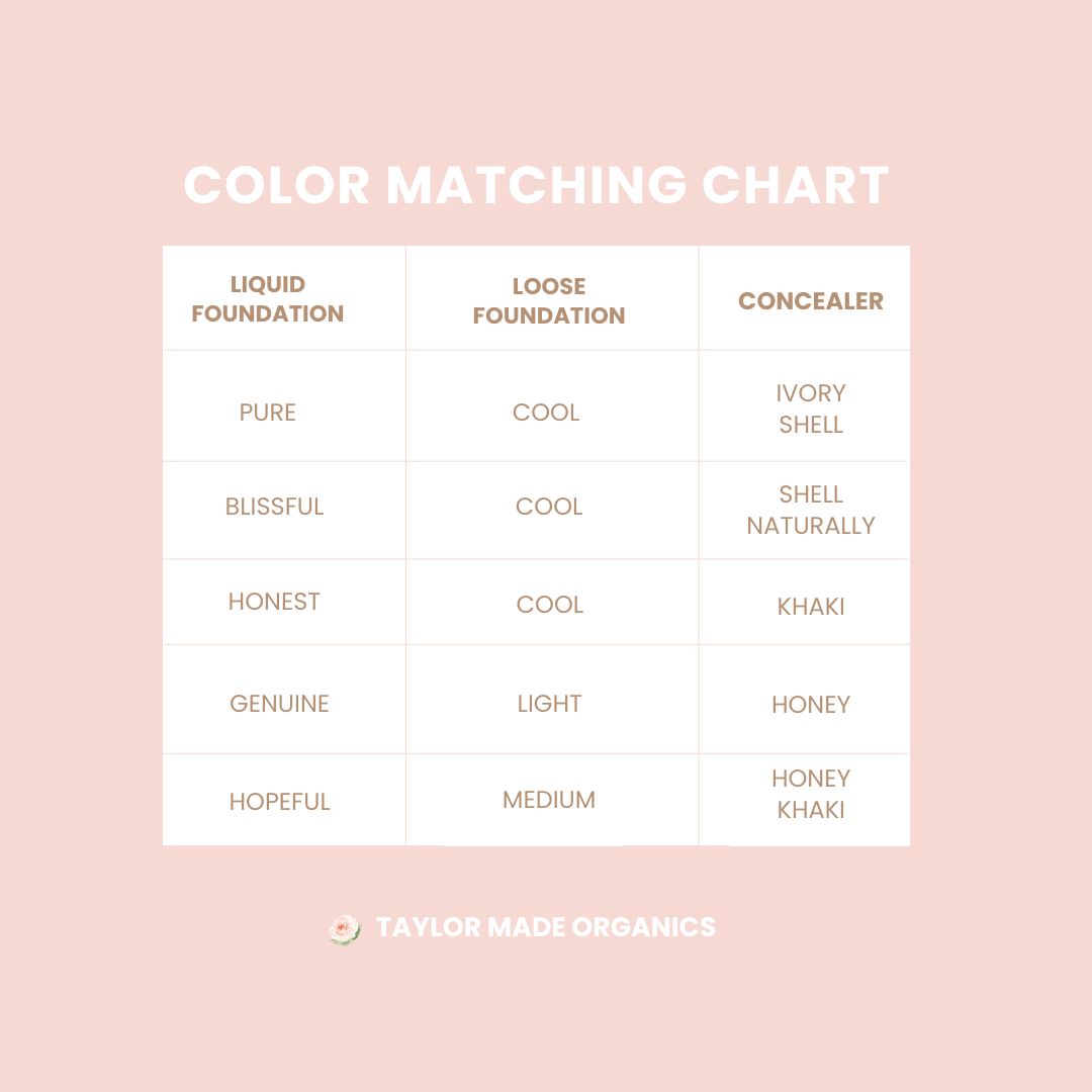 color matching chart | taylor made organics