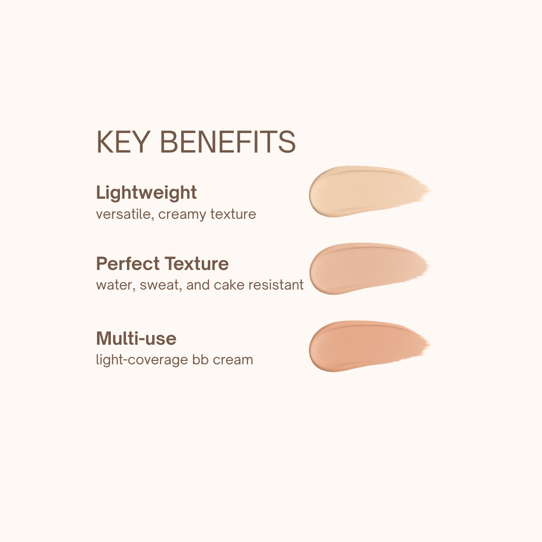 Cream Concealer Facts | Taylor Made Organics