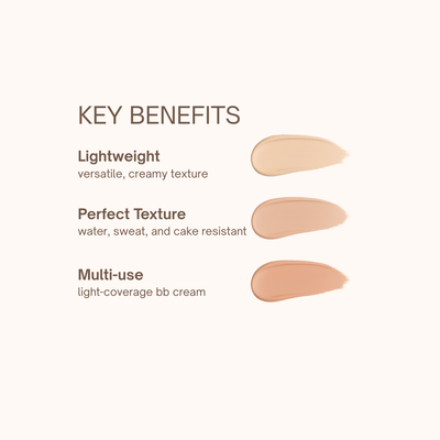 Cream Concealer Facts | Taylor Made Organics