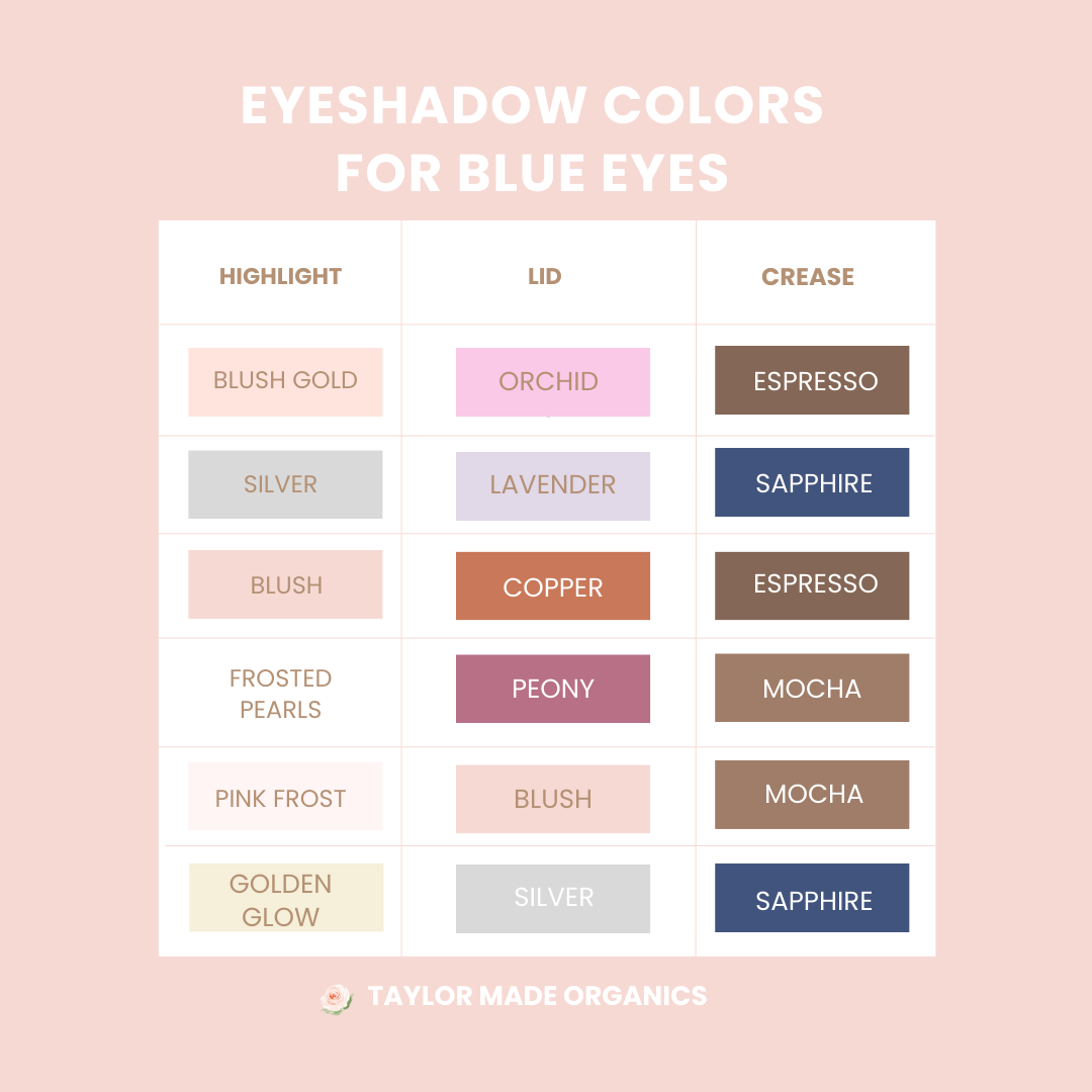 eyeshadow colors for blue eyes | taylor made organics