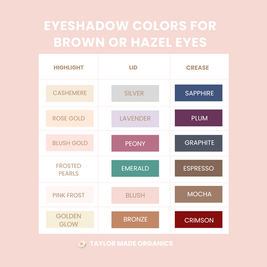 eyeshadow shades for brown or hazel eyes | taylor made organics